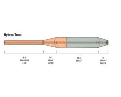 Orvis Hydros Trout -Daiwa Verkäufe 20212142r 3