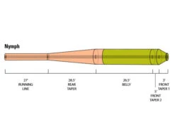 Orvis Hydros Nymph -Daiwa Verkäufe 20212153r 3