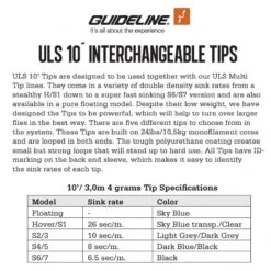 Guideline ULS Tip 10' -Daiwa Verkäufe GL37934r 3