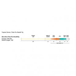 RIO Flats Pro Stealth Tip -Daiwa Verkäufe RP20467r 3